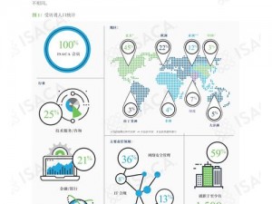 如何满 18 岁安全转入 2024 大象平台？这里有你需要的商品介绍