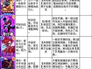 仙剑奇侠传野阴属性卡组完美搭配攻略：专业组合玩法深度解析