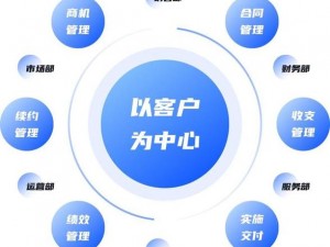 在线 CRM：客户关系管理的利器，提升销售效率和客户满意度