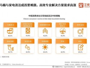 海角精产国品一二三，安全、高效、环保，你值得拥有