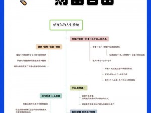 关于《第人生》游戏攒资产攻略的深入解析：如何有效积累资产，迈向财富巅峰