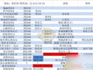 大江湖之苍龙与白鸟：与爷爷的对话策略及选择攻略