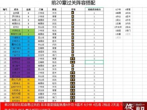 暗黑剑侠昆仑派羁绊组合运用指南：深度解析剑侠羁绊之力与昆仑派独特技能联动之策略推荐