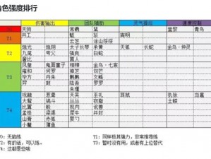 山海镜花灾祸10平民攻略：实战打法详解与策略分享