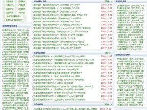 成品网站源码 1688 免费推荐：提供高性价比的网站源码，满足不同需求