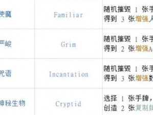 阿瑞斯病毒白金装备获取攻略：零成本获取白金装备全解析