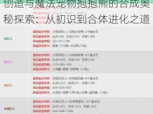 创造与魔法宠物抱抱熊的合成奥秘探索：从初识到合体进化之道