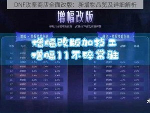 DNF攻坚商店全面改版：新增物品览及详细解析