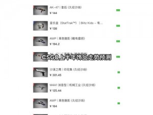 CSGO起源2上线后，饰品市场价格走势预测：是否会跌？