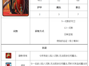 刀塔传奇：深度解析角色进阶与技能进化全攻略