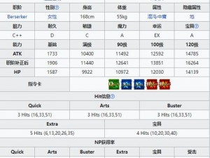 以FGO旅行者的星从者满破技能宝具图鉴为核心的深度解析