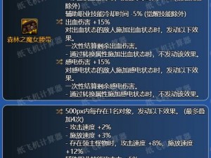 DNF小魔女110级最强装备搭配攻略：揭秘顶级属性装备组合