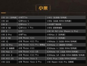 黎明觉醒适配机型大全：高效运行，机型配置推荐指南