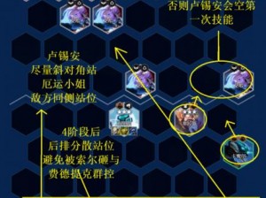 金铲铲之战卢锡安核心出装指南：实战阵容搭配与运营攻略全解析