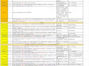 江湖拳法攻略大全：任务流程详解与实战玩法指南