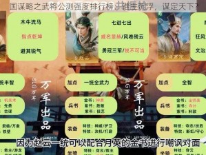 国谋略之武将公测强度排行榜：谁主沉浮，谋定天下？