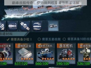 巅峰战舰传奇：伊势战列舰星属性图鉴详解