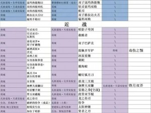 江湖武器淬炼秘术全解析：属性提升与武器进化之路探索