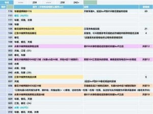 公主连结团队战返还时间详解：理解返还机制与实战应用指南