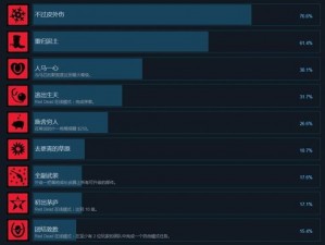 荒野大镖客2艺术奖杯制作指南：一门艺术成就攻略详解