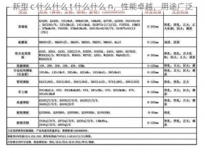 新型 c 什么什么 t 什么什么 n，性能卓越，用途广泛