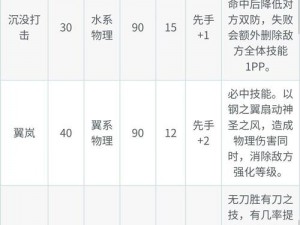 洛克王国精卫技能表详解：探索精卫的全方位技能体系