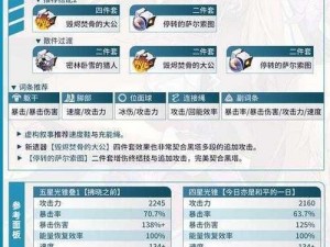 崩坏星穹铁道密林卧雪猎人属性全面解析：特性、技能与策略一览