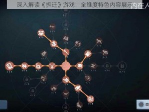 深入解读《拆迁》游戏：全维度特色内容展示