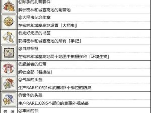 怪物猎人崛起曙光版解锁超强猫饭团子超回复力攻略秘闻