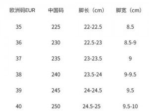 三叶草欧洲码在线，提供专业的鞋码选择建议