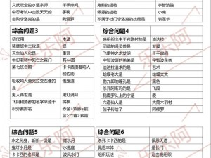 火影手游女忍问答终极宝典：全方位解析游戏谜题及答案汇集全攻略