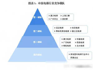 精品一线二线三线无人区，你从未体验过的高品质商品