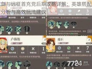 剑与远征首充党后期攻略详解：英雄搭配分析与高效玩法建议