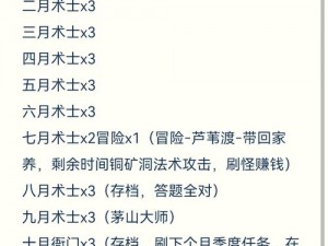 皇后成长计划2全面攻略：速通秘籍与游戏玩法解析