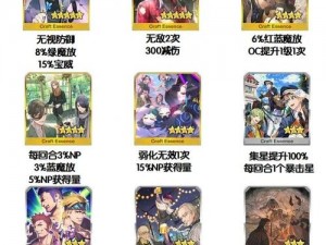 《FGO国服：枪无毛礼装精准选择指南——成就战斗的最佳装备推荐》