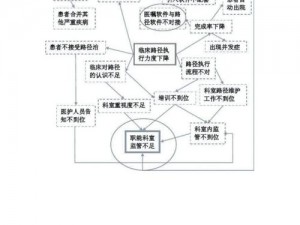 关于死神资金获取的多元途径探析