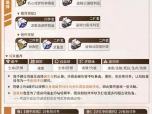 崩坏星穹铁道铆钉镇精英怪兴风者攻略：实战技巧与打法指南