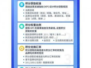 梦想星城俱乐部贡献获取攻略详解：贡献积分赚取方法全面解析