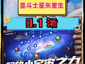 圣斗士星矢3D手游军团集结副本攻略大全：战神重生，星矢战士集结挑战