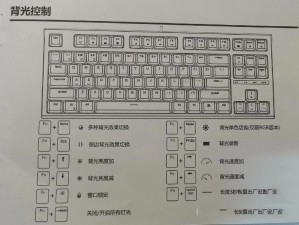 《特技摩托：崛起》游戏键盘操作指南