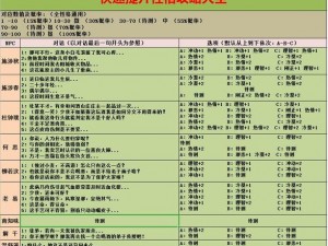 江湖悠悠人物属性效果全面解析与攻略分享：掌握角色特性，轻松驰骋江湖世界