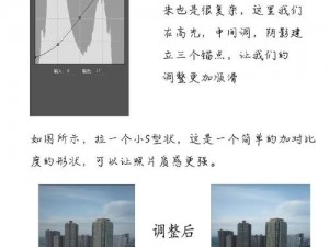 免费的 ps 大片调色视频教程，教你全过程