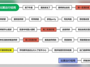 完蛋我陷入美女包围圈的全攻略：完美流程路线图揭秘