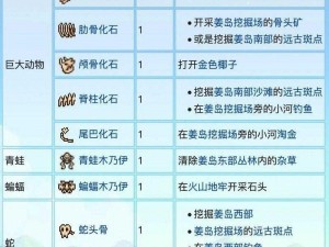 《星露谷物语》特殊任务全解析：攻略大全，探索隐藏任务之谜团》