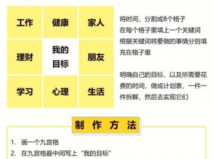 憋尿训练计划表(非常严格)原文：这款计划表可帮助你进行有效的憋尿训练，提升憋尿能力