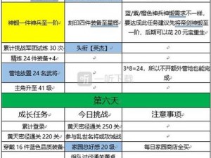 国志幻想大陆日目标达成攻略 无双蔡文姬获取方法详解