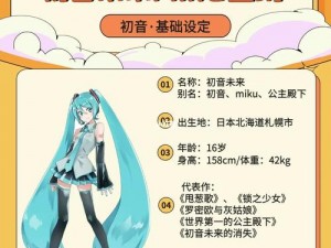 《公主连结初音的价值评估：是否值得投入资源培养？》