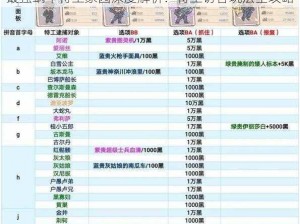 最强蜗牛特工家园深度解析：特工访客玩法全攻略