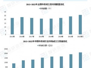 91 国精产品新：聚焦行业热点，引领时尚潮流