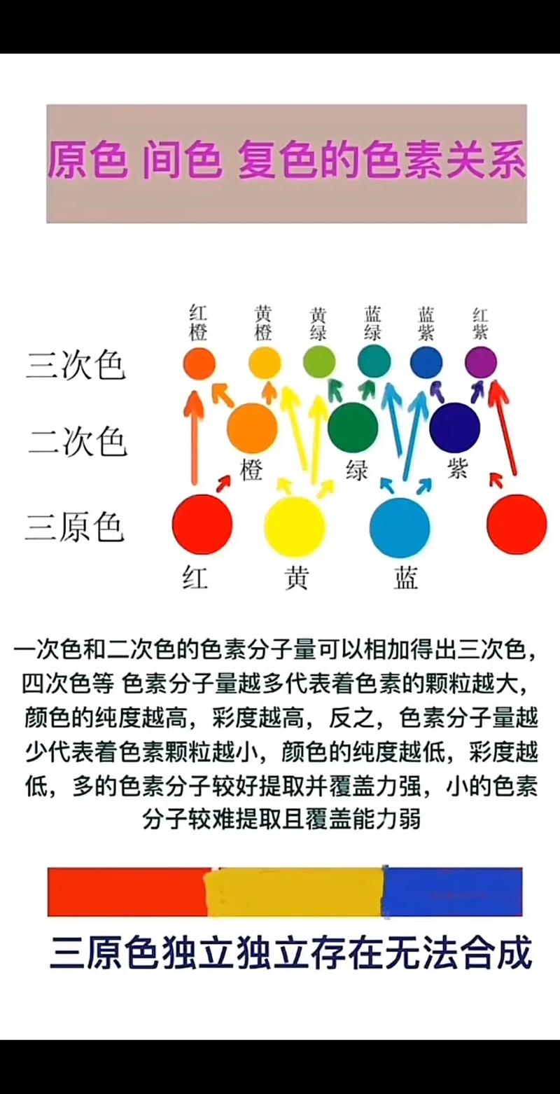 女人三色，你知道是哪三色吗？